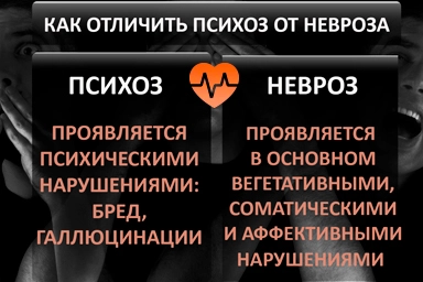 Лечение психоза в Алуште